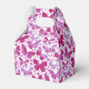 Recherche de papillons ballotins Mignon