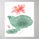 Suche nach vintage japanische poster Darstellung