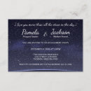 Suche nach vorabend party einladungen Sterne
