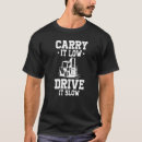 Recherche de m lent tshirts Faible