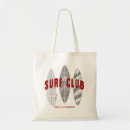 Recherche de planche surf sacs Vacances