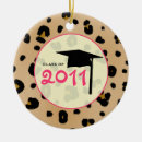 Suche nach 2011 ornamente Klasse von 2011