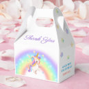 Recherche de licorne de ballotins Magique