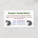 Recherche de poisson chat cartes visite Pêche