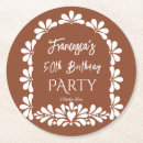 Recherche de mexicain dessous de verres Talavera