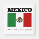 Recherche de espanol maison deco Mexique