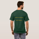 Recherche de arts visuels vêtements Expression créative