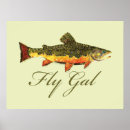 Recherche de trout posters Fisherman