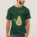 Recherche de sympathique tshirts Cool