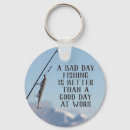 Suche nach haken schlüsselanhänger Fischerei