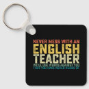Recherche de professeur anglais porteclés Classe