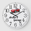 Recherche de corvette horloges Vintage