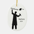 Suche nach graduation ornamente College