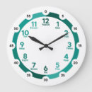 Suche nach lernen wanduhren Zahlen