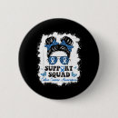 Recherche de éveillé badges Autodécouverte
