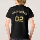 Recherche de toddlers tshirts Pour tous