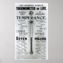 Recherche de alcoolisme posters Anglais