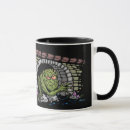 Recherche de humour de chèvre tasses Sarcastique