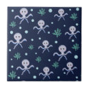 Recherche de enfants carreaux Animaux