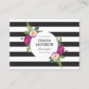 Recherche de courbe cartes visite Maquillage
