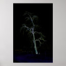 Recherche de harmonieux art Noir