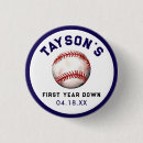 Recherche de recette badges Anniversaire