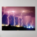 Suche nach gewitter poster Stadt