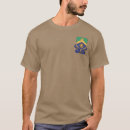 Recherche de cork tshirts Irish