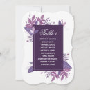 Recherche de planer invitations Invités