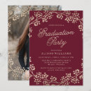 Recherche de bronx invitations Bronze