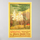 Suche nach indiana dünen poster Strand