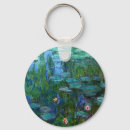 Recherche de nympheas porteclés Monet