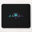 Recherche de facts tapis souris Soutien par les pairs