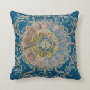 Suche nach biologie kissen Haeckel