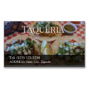 Recherche de restaurant magnets Modifiable
