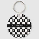 Recherche de caducee porteclés Doctor