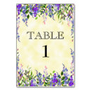 Suche nach gelbe blumen tischkarten Aquarell