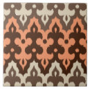 Recherche de maroc carreaux Arabesque