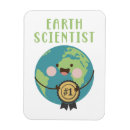 Recherche de scientifiques magnets Changement climatique