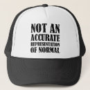 Suche nach normal kappen Lustig