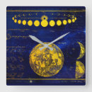 Suche nach saturn wanduhren Astronomy