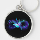 Recherche de papillon turquoise porteclés Noir