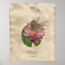 Suche nach herz chakra poster Sakral