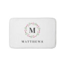Suche nach blumenkreis Monogramm