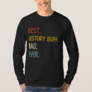Recherche de buff tshirts Bourrage