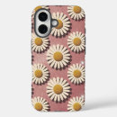 Suche nach luxe iphone hüllen Telefonzelle