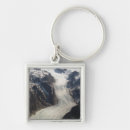 Recherche de greenland porteclés Géographie