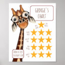 Suche nach 3 jahre poster Für kinder