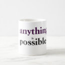 Recherche de possibilité tasses Inspiré