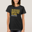 Suche nach makkaroni tshirts Truthahn